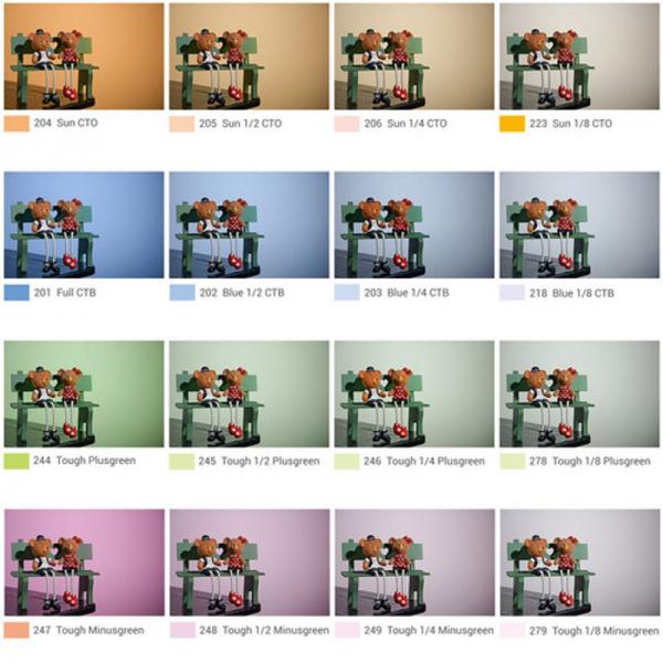 Godox Color Temperature Adjustment Set V-11T